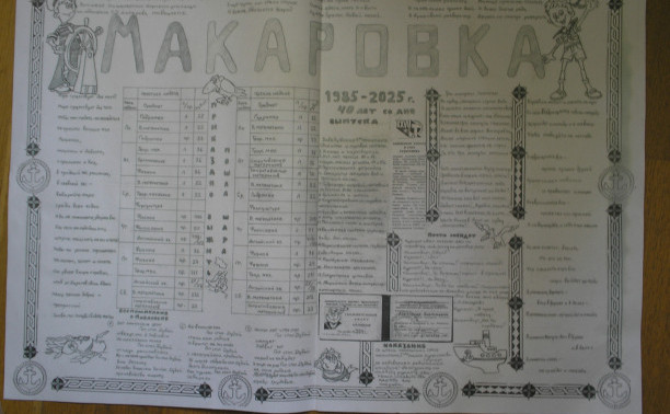 Выпускники судомеханического факультета ЛВИМУ имени адмирала С.О. Макарова встретились 40 лет спустя
